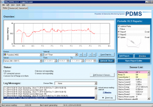 HWg PDMS Software license up to 20 datapoints